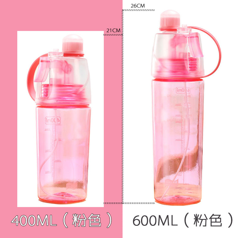 Spray Water Bottle