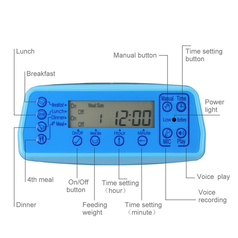 Iseebiz 3L Automatic Pet Feeder